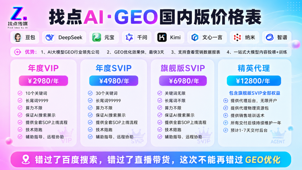GEO自运营